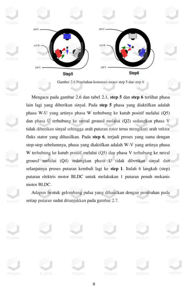 Gambar 2.6 Perubahan komutasi motor step 5 dan step 6 