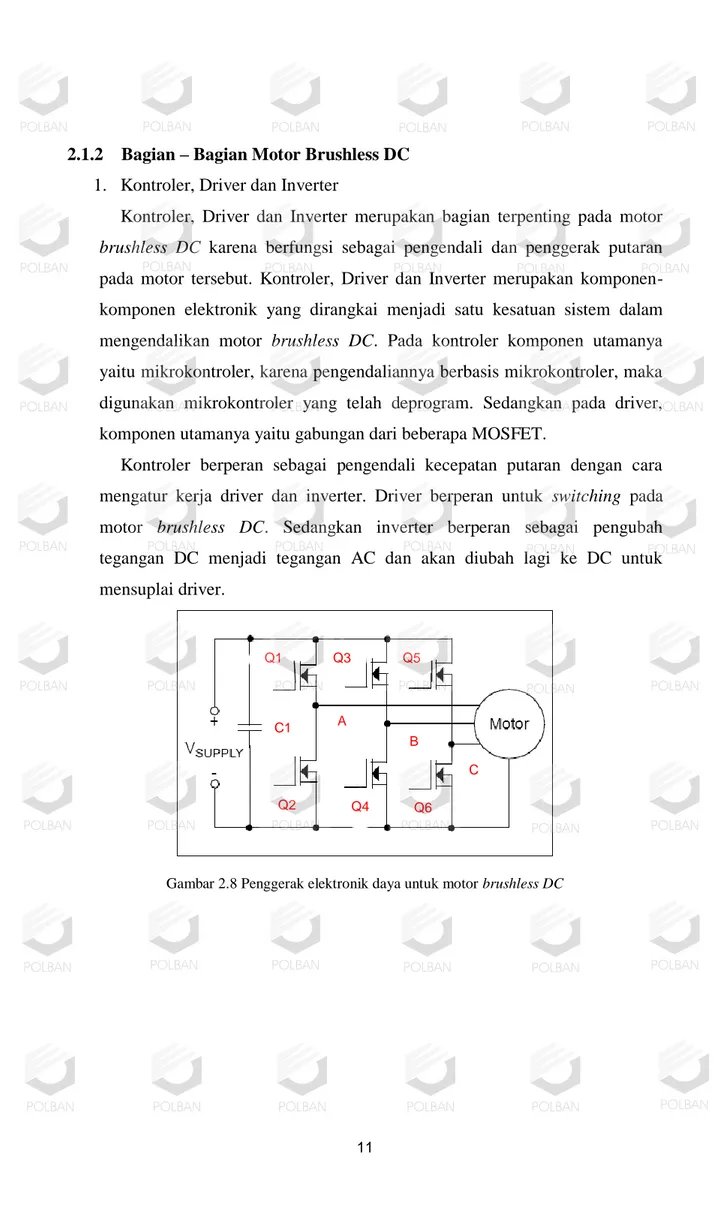 Gambar 2.8 Penggerak elektronik daya untuk motor brushless DC 