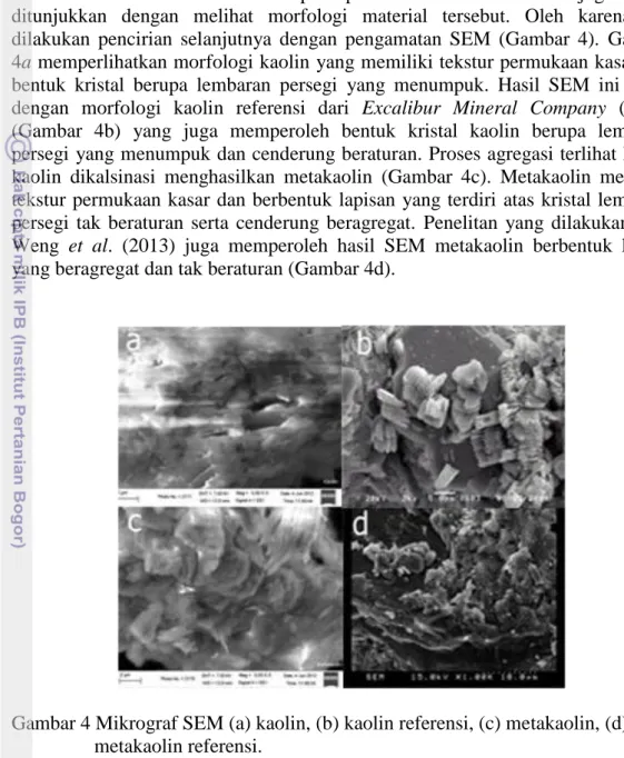 Gambar 4 Mikrograf SEM (a) kaolin, (b) kaolin referensi, (c) metakaolin, (d)  metakaolin referensi
