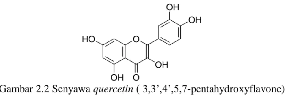 Gambar 2.2 Senyawa quercetin ( 3,3‟,4‟,5,7-pentahydroxyflavone) 