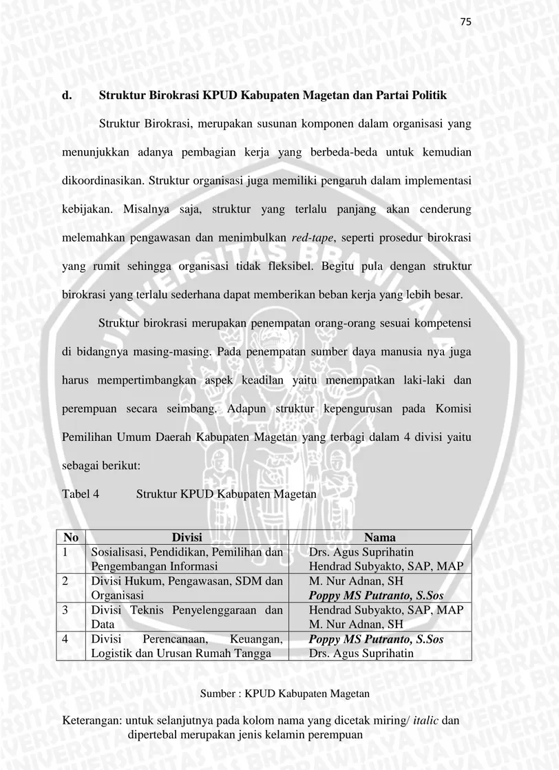 Tabel 4  Struktur KPUD Kabupaten Magetan 