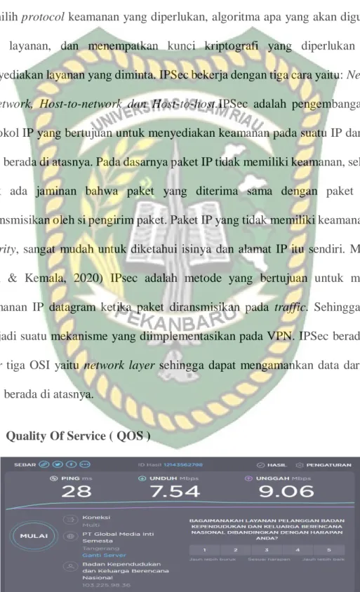 Gambar 2 7 Quality Of Service 