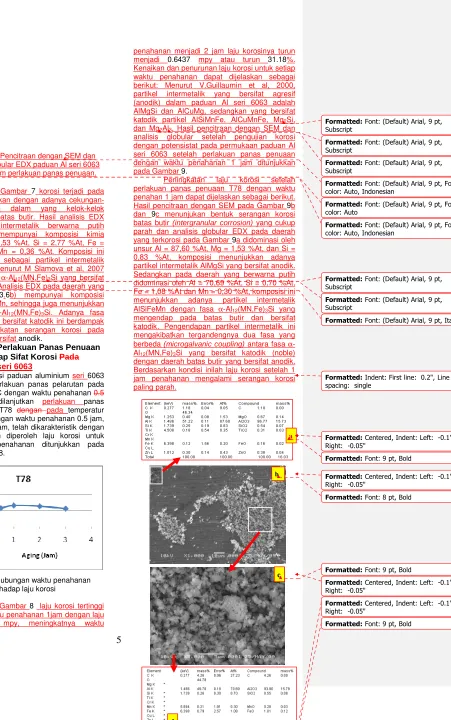 Gambar 7. Pencitraan dengan SEM dan 