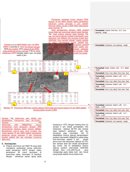 Gambar 4.9 (a) SEM 5000X 1jam. (b) SEM 