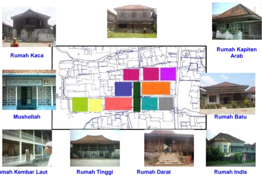 Gambar 2. Lokasi Rumah Tinggal Kawasan Al. Munawar 13 Ulu Palembang  