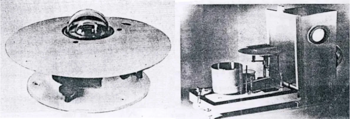 Gambar 2.2. Piranometer (kiri) dan Piranograp (kanan) 