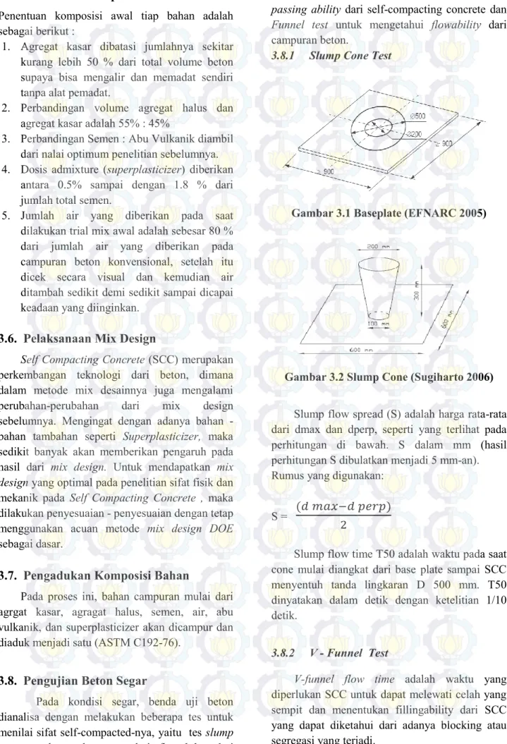 Gambar 3.1 Baseplate (EFNARC 2005) 