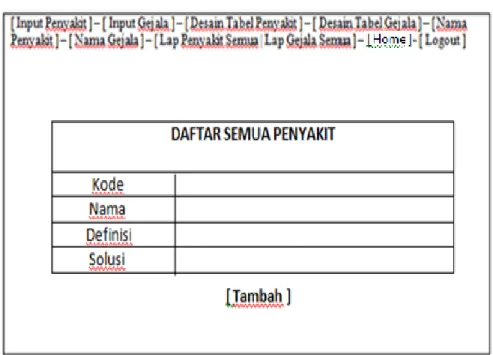 Gambar 11. Halaman Hasil Cetak Penyakit