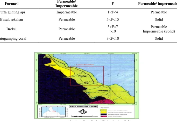 Tabel 2  Klasifikasi pendugaan faktor formasi untuk batuan vulkanik dan beku 