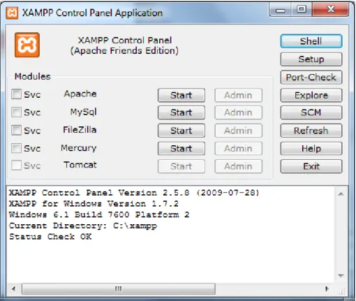 Gambar 2.2Tampilan Ruang Kerja XAMPP 