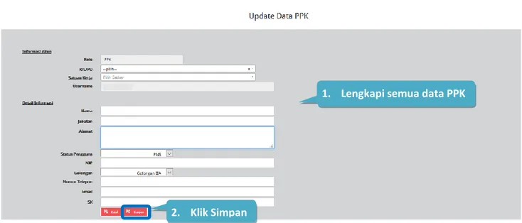 Gambar 6.  Halaman Update Data PPK  Lengkapi Data PPK, sebagai berikut: 