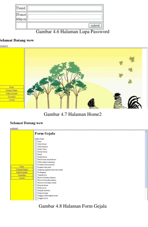 Gambar 4.6 Halaman Lupa Password