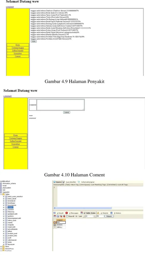 Gambar 4.9 Halaman Penyakit