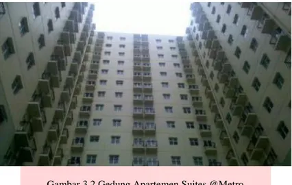 Gambar 3.2 Gedung Apartemen Suites @Metro 