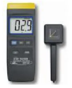 Gambar 3. Alat ukur Power Quality A3Q