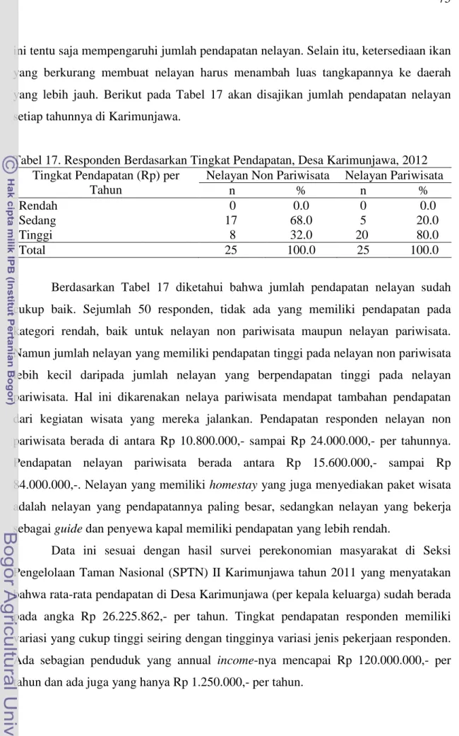 Tabel 17. Responden Berdasarkan Tingkat Pendapatan, Desa Karimunjawa, 2012  Tingkat Pendapatan (Rp) per 