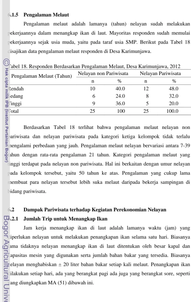 Tabel 18. Responden Berdasarkan Pengalaman Melaut, Desa Karimunjawa, 2012  Pengalaman Melaut (Tahun)  Nelayan non Pariwisata  Nelayan Pariwisata 