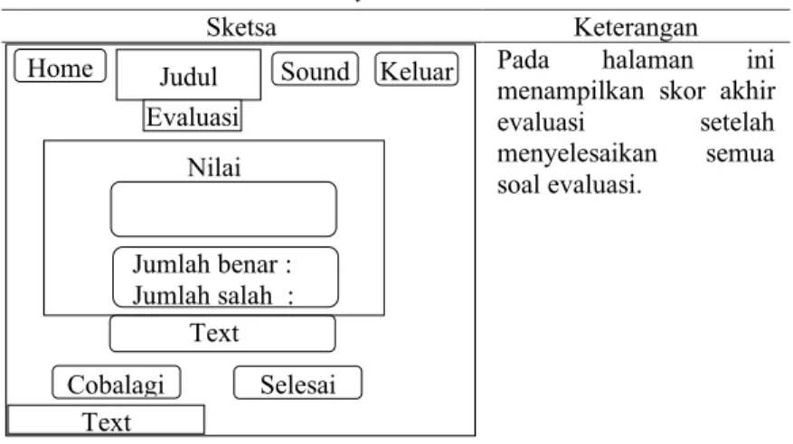 Tabel 12. Storyboard Skor Evaluasi 