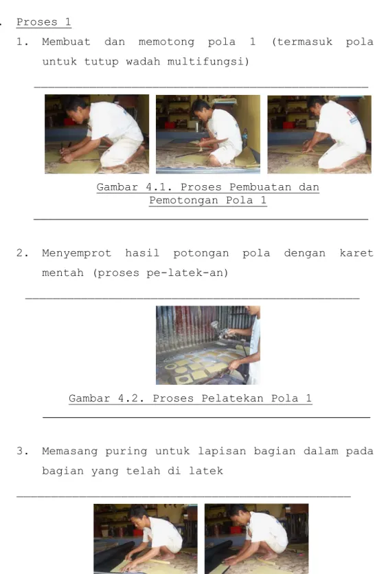 Gambar 4.2. Proses Pelatekan Pola 1 