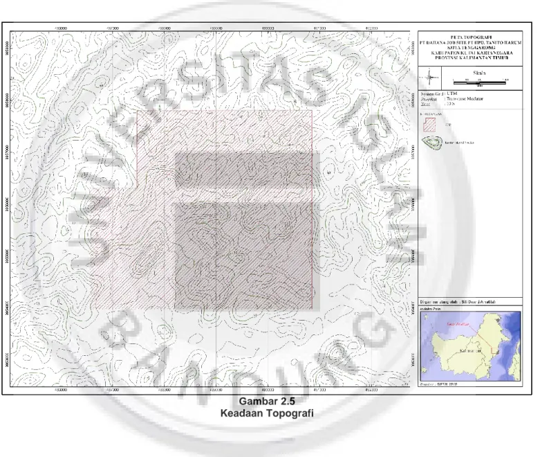 Gambar 2.5  Keadaan Topografi