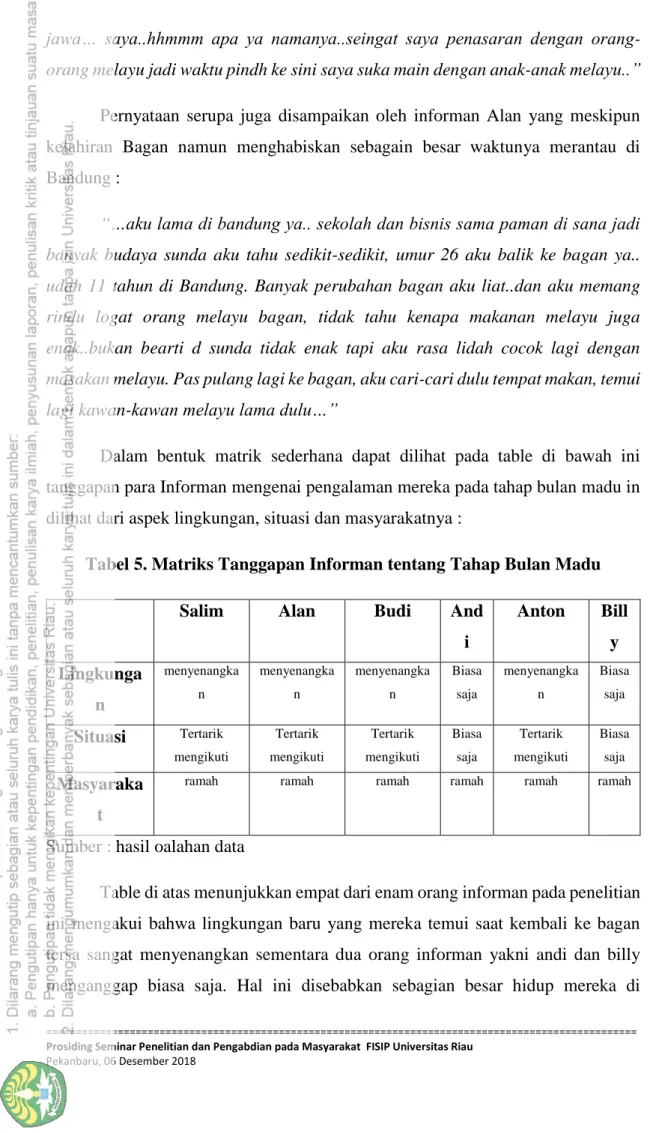 Tabel 5. Matriks Tanggapan Informan tentang Tahap Bulan Madu  