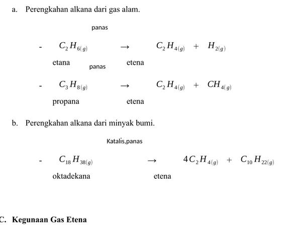 Gambar 14. Struktur  senyawa EtenaH    H│     │ C =  C panas panas Katalis,panas
