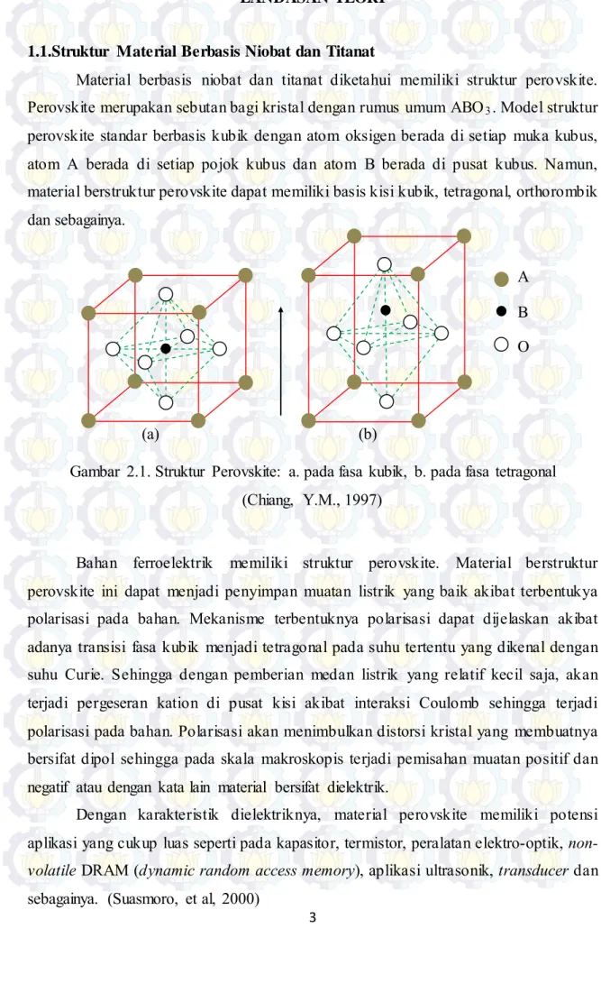 Gambar  2.1. Struktur  Perovskite:  a. pada fasa kubik,  b. pada fasa tetragonal    (Chiang,  Y.M., 1997) 