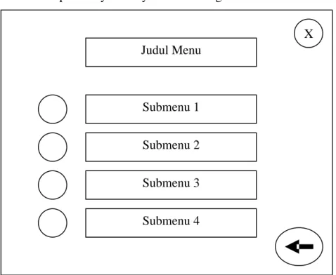 Gambar 3.4 Storyboard menu Asal-usul Tata Surya.  