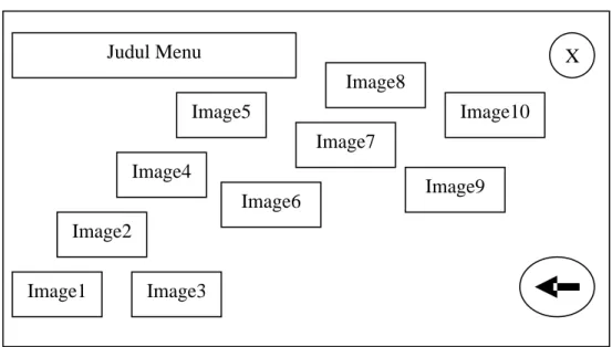 Gambar 3.5 Storyboard Benda-benda Luar angkasa.  