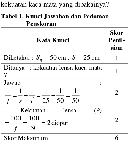Tabel 1. Kunci Jawaban dan Pedoman
