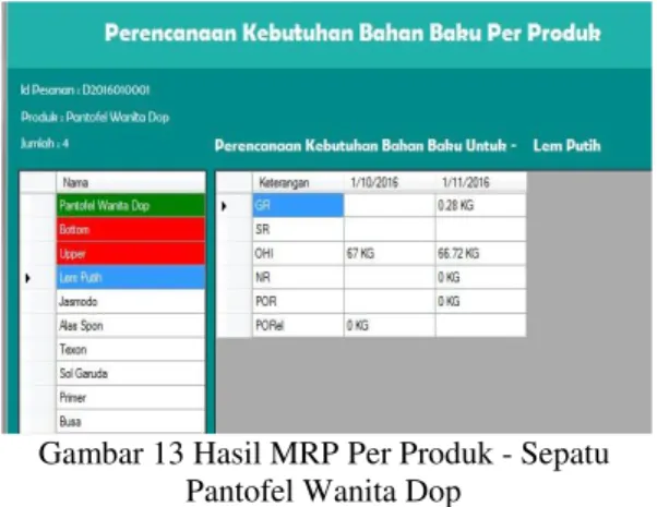 Gambar 14 Hasil MRP Per Produk - Sepatu  Safety PDL Dop 