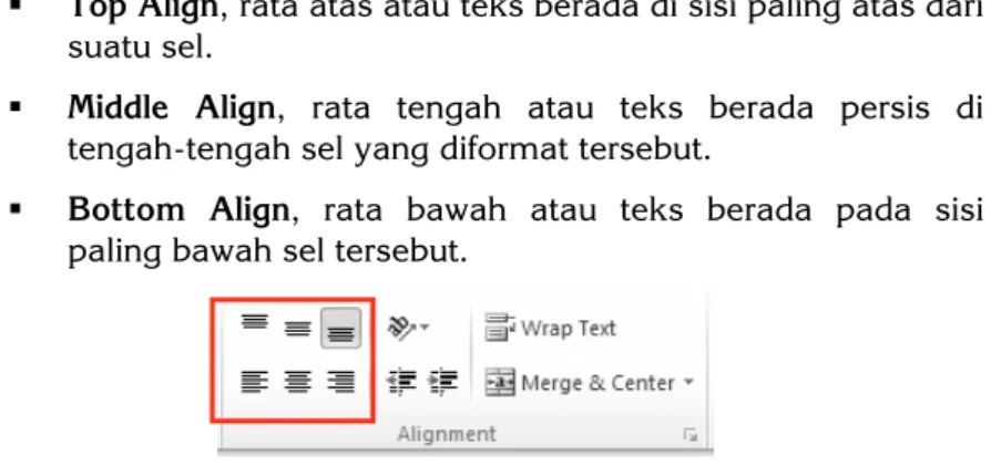 Gambar 1.36 Tombol-tombol untuk Alignment secara vertical   dan horizontal 