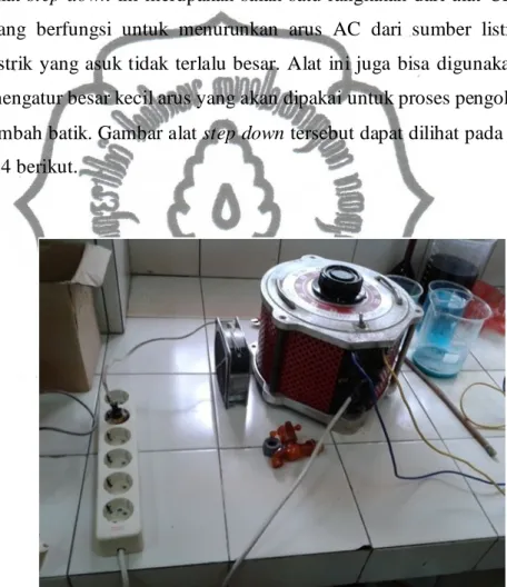 Gambar 2.4 Alat Step Down UPAL-RE 