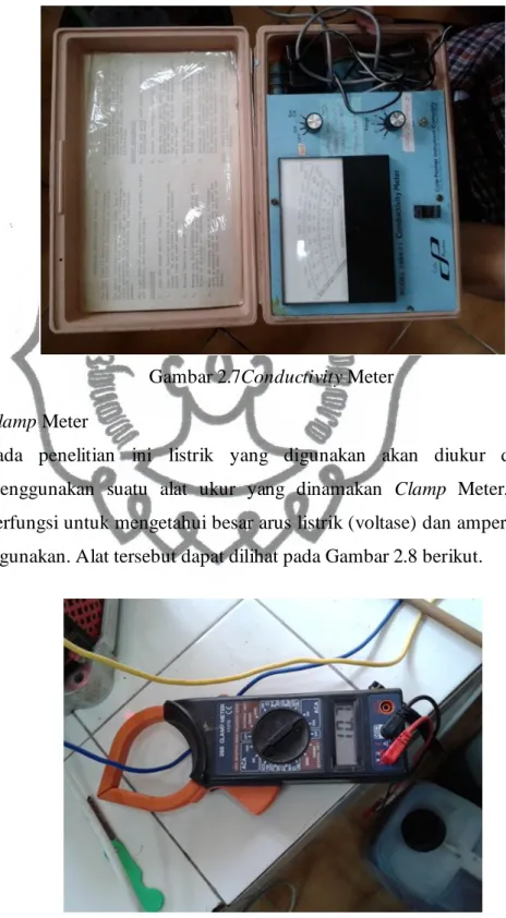 Gambar 2.7Conductivity Meter  3.  Clamp Meter 