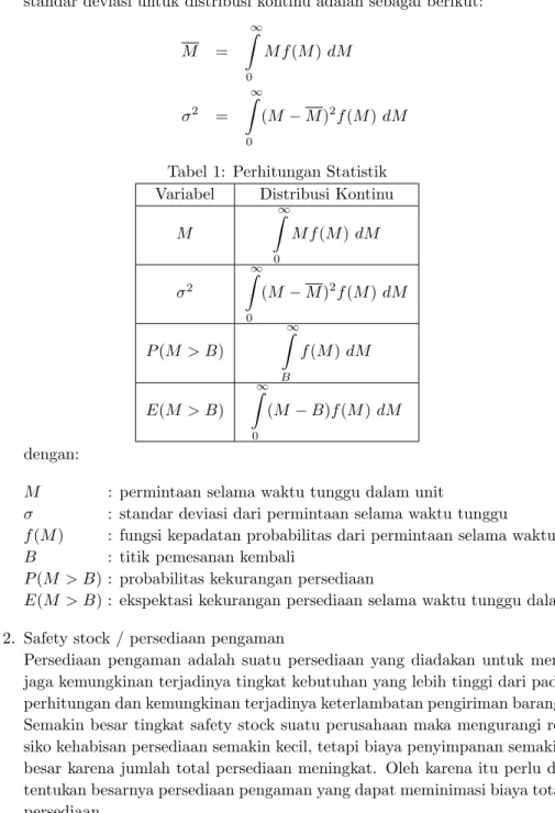 Tabel 1: Perhitungan Statistik Variabel Distribusi Kontinu