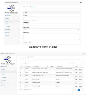 Gambar 6 Form Master 