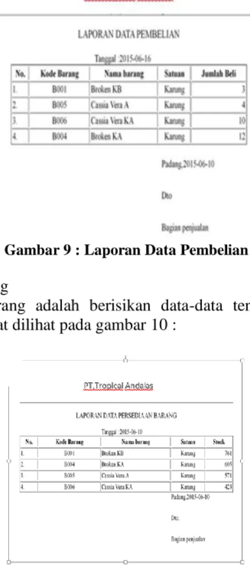 Gambar 9 : Laporan Data Pembelian 