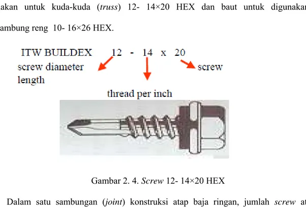 Gambar 2. 3. Profil C dan profil U 