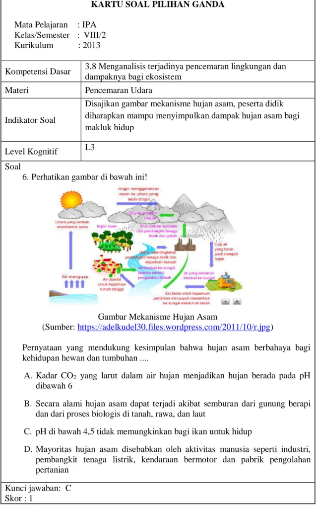 Gambar Mekanisme Hujan Asam 