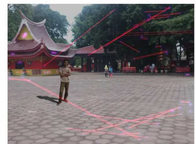 Gambar 8 Hasil Clone Detection pada Gambar Editan 