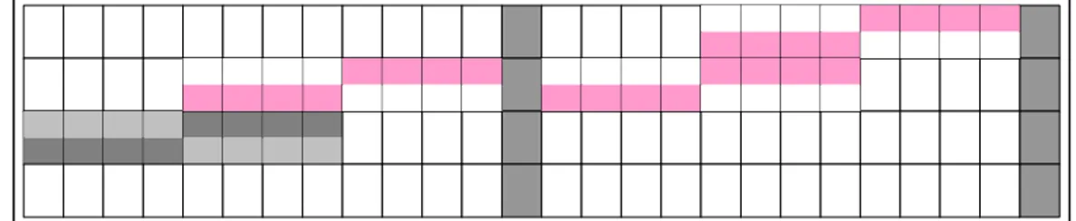 Gambar 3.9  . Contoh dengan tiga frame berurutan, CRC salah pada frame f, i, dan k. 