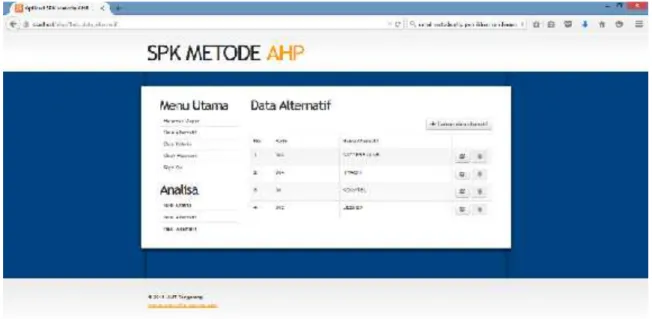 Gambar 10. Tampilan data alternatif