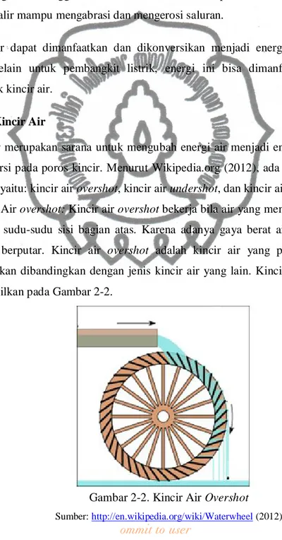 Gambar 2-2. Kincir Air Overshot  Sumber: http://en.wikipedia.org/wiki/Waterwheel (2012) 