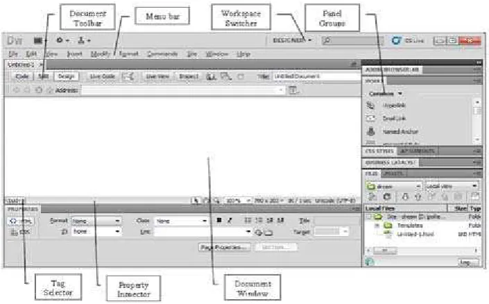 Gambar 2.2 Lembar Kerja Adobe Dreamweaver CS5 