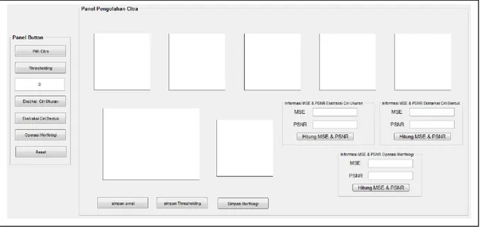 Gambar 4. Rancangan Toolbox GUI  5.2 CARA KERJA TOOLBOX 
