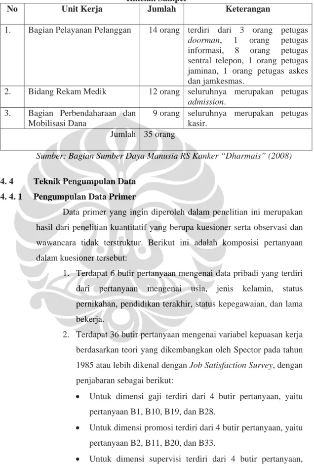 Tabel 4. 1  Rincian Sampel 