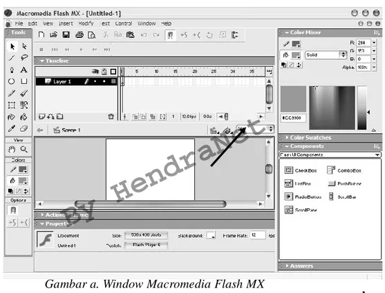 Gambar a. Window Macromedia Flash MX 