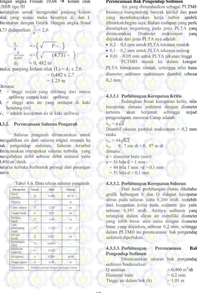 Tabel 4.6. Data teknis saluran pengarah 