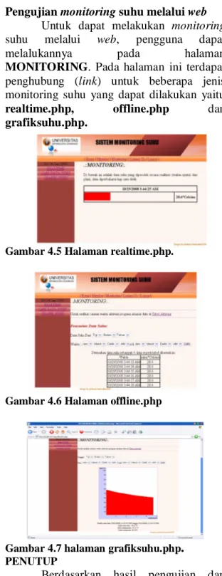 Gambar 4.5 Halaman realtime.php. 