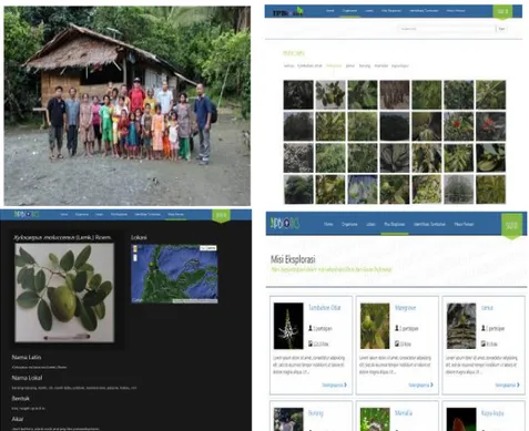 Gambar 1. Kegiatan eksplorasi dan pengembangan database sumber daya biofarmaka baru di Sulawesi     